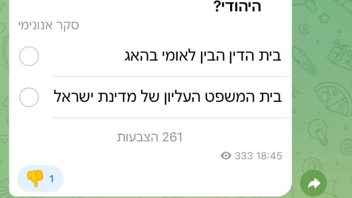 הסקר שפרסם יאיר נתניהו