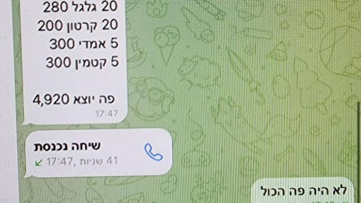 התכתבות סוחרי הסמים בטלגרם