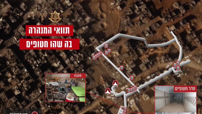 תמונות צילום אוויריות של תוואי המנהרה (צילום: דובר צה''ל)