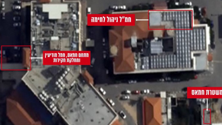 איור של מתקנים של חמאס בבית החולים נאצר בחאן יונס (צילום: דובר צה''ל)