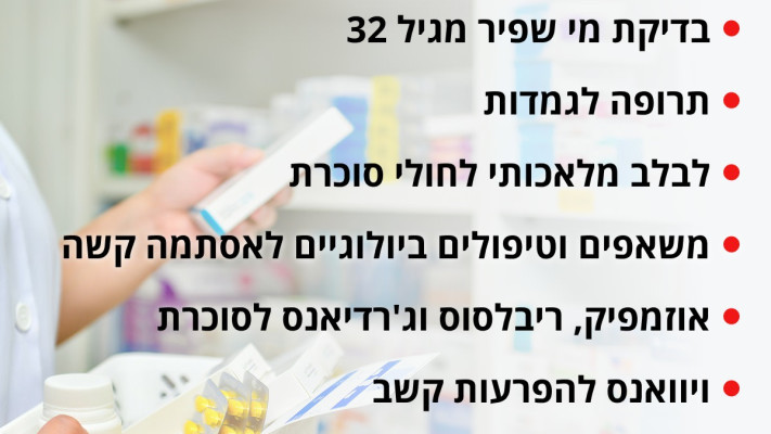 התרופות שנכנסו לסל (צילום: ד''ר איתי גל)