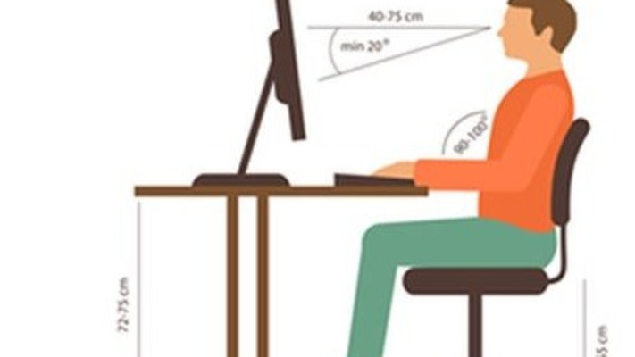 ישיבה נכונה