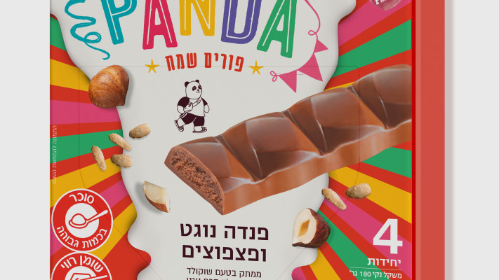 מארז פורים של שוקולד פנדה