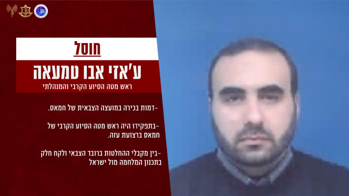 ע׳אזי אבו טמעאה