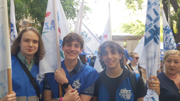 קן הנוער הציוני בהונגריה