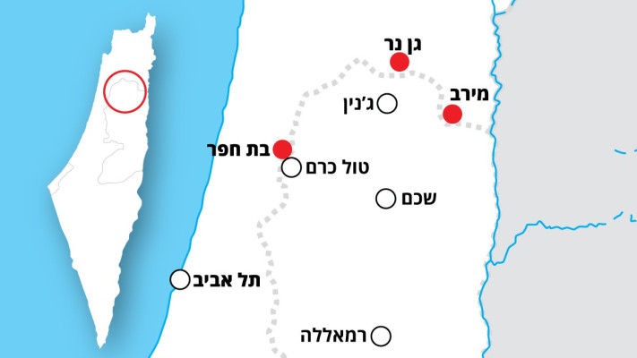 קו התפר 