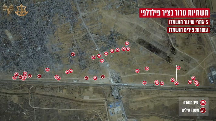 תשתיות טרור בציר פילדלפי