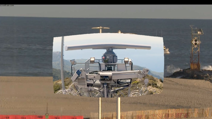 מים מפוקחים 