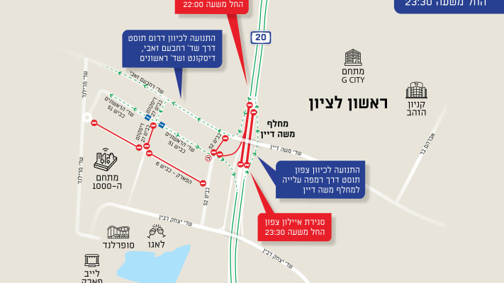 חסימות בנתיבי איילון