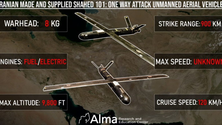 כטב''מ חיזבאללה