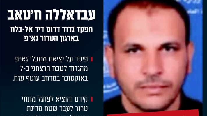 עבדאללה ח'טאב