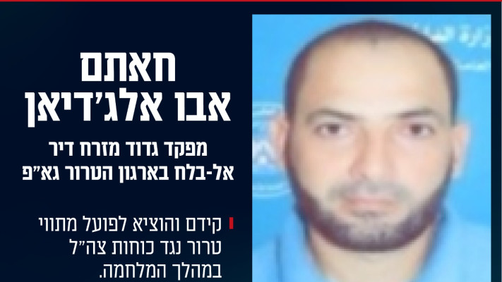 חאתם אבו אלג׳דיאן