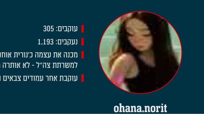 ''נורית אוחנה'', אחד הפרופילים הפיקטיביים שנחשפו (צילום: דובר צה''ל)