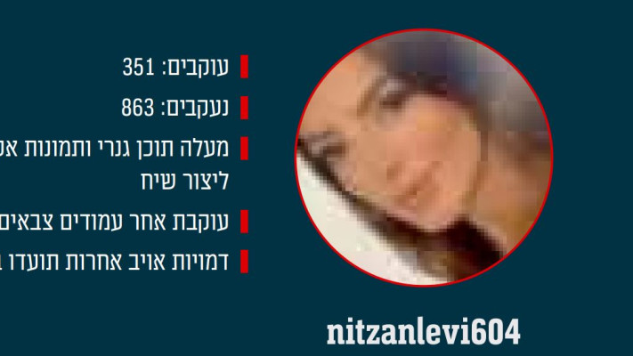 ''ניצן לוי'', פרופיל פיקטיבי בעל תמונות אטרקטיביות במכוון (צילום: דובר צה''ל)