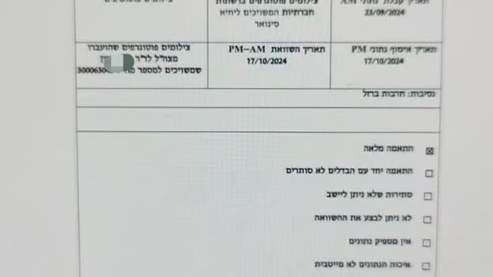 מסמך המשטרה על סינוואר (צילום: רשתות חברתיות)