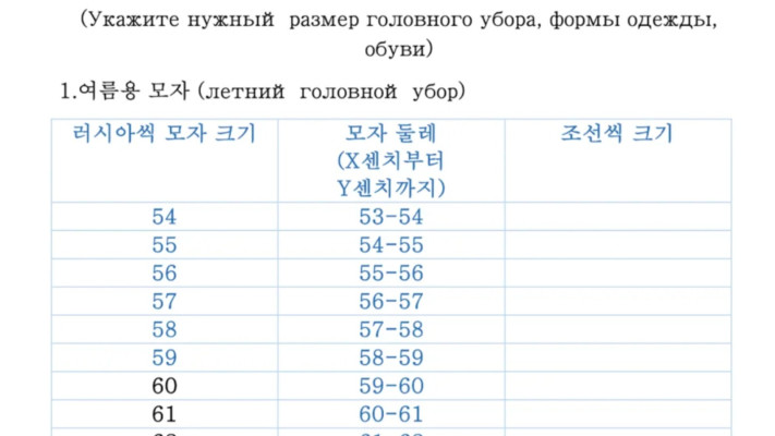 שאלון ברוסית וקוריאנית שחולק לחיילים צפון קוריאניים שהגיעו לרוסיה