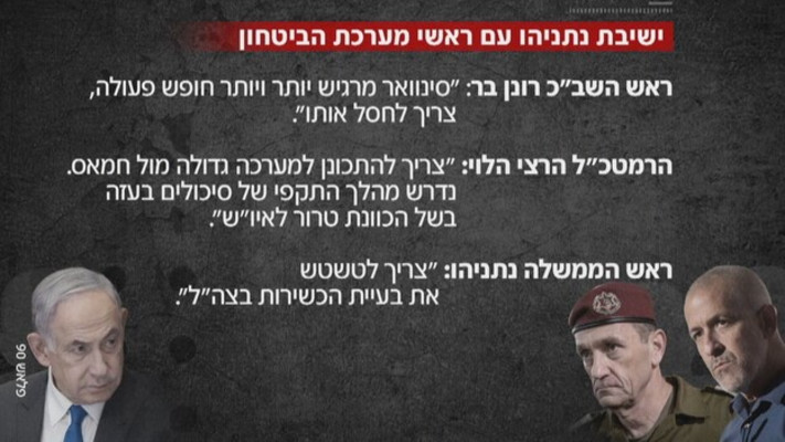 תחקיר נתניהו-חמאס (צילום: צילום מסך חדשות 12)