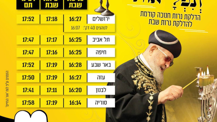 זמני הדלקת נרות 