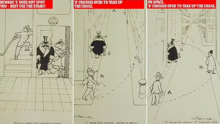 מסמך המסביר איך להיות מרגל