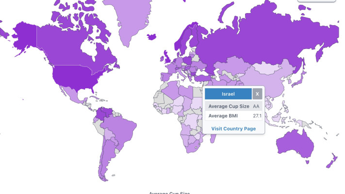 איפה ישראל נמצאת במדד החזה העולמי? (צילום: World Population Review)