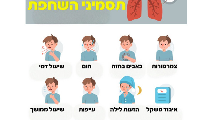 (צילום: אינגאימג')