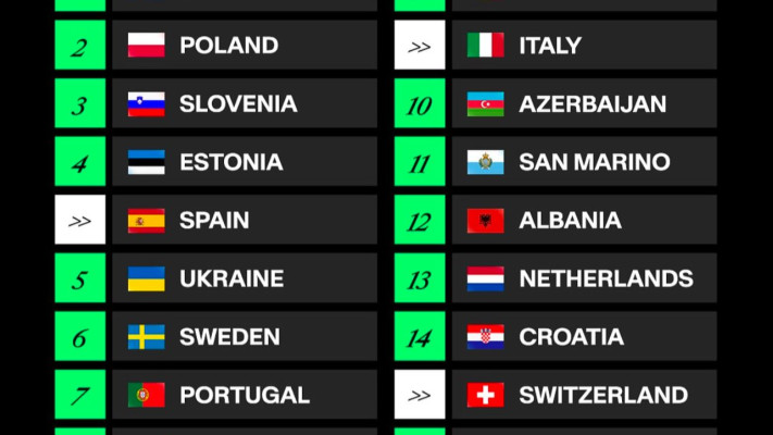חצי הגמר הראשון אירוויזיון 2025