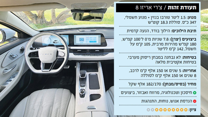 טבלה רכב משפחתיות