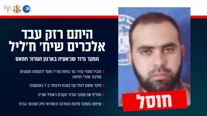 מפקד גדוד שג'אעיה חוסל (צילום: דובר צה''ל)