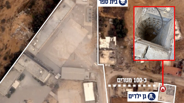הפיר ותוואי המנהרה שאותרו בגן ילדים וכ-100 מטר מבית ספר במרחב רפיח (צילום: דובר צה''ל)
