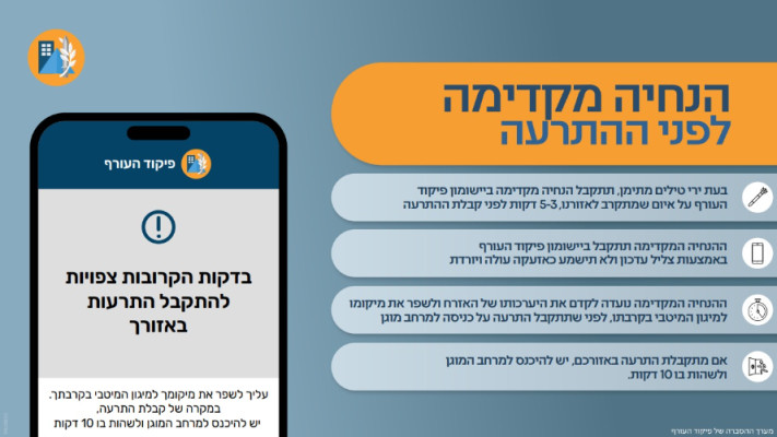 הנחייה מוקדמת מפיקוד העורף בעת ירי החות'ים מתימן (צילום: דובר צה''ל)