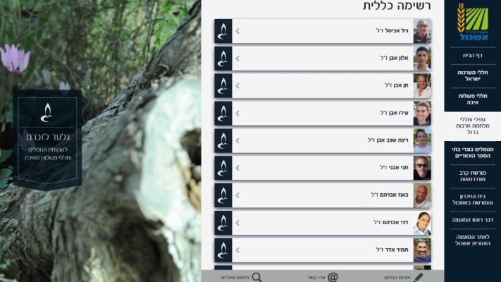 צילום מסך הנצחה אתר גלעד לזכרם (צילום: צילום מסך)