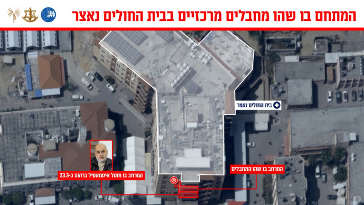 המתחם בו שהו מחבלים בבית החולים נאצר בחאן יונס (צילום: דובר צה''ל)