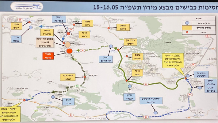 שינוים בהסדרי התנועה במירון (צילום: דוברות המשטרה)