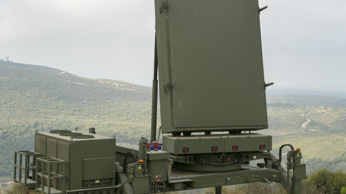 מכ''מ של תעשייה אווירית, תעשייה ביטחונית