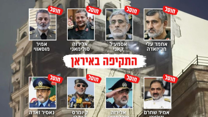 רשימת המחוסלים האיראנים (צילום: מעריב אונליין)
