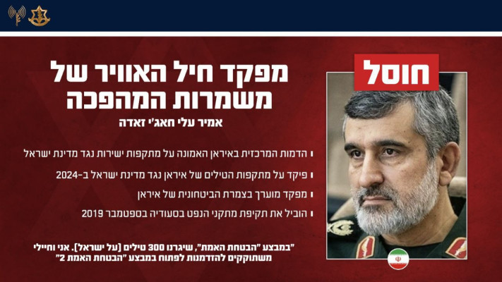 חיסול מפקד חיל האוויר של משמרות המהפכה