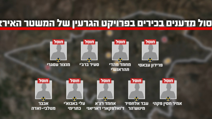 המדענים שחוסלו באיראן (צילום: דובר צה''ל)