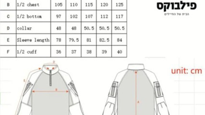 העור השני של הלוחם: כך הפכו המדים הטקטיים מלבוש פשוט למערכת לחימה משוכללת