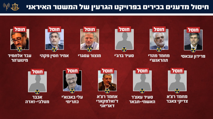 חיסול מדענים בכירים באיראן