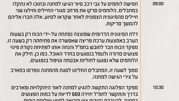 הקרב במו''פ דרום - ציר הזמן והשתלשלות האירועים (צילום: באדיבות דובר צה''ל)