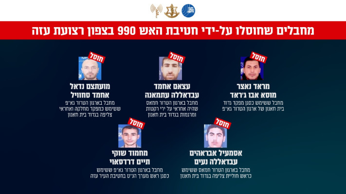מחבלים שחוסלו על ידי צה''ל ברצועת עזה ותפקידם