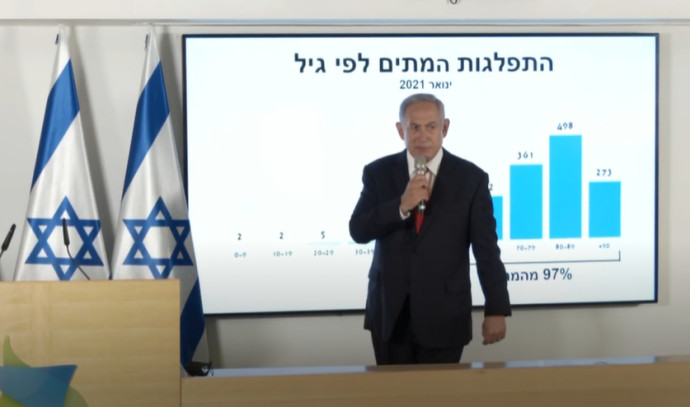 Netanyahu on the closure: We will start with the gradual opening of the economy – from next week