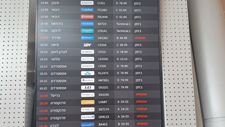 Famiglia multata di 18 300 shekel da Arkia per volo anticipato e blocco a Praga