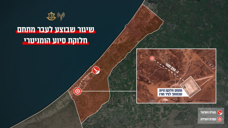 חמאס פורק כל עול: זוהה שיגור לעבר מתחם חלוקת סיוע ברפיח