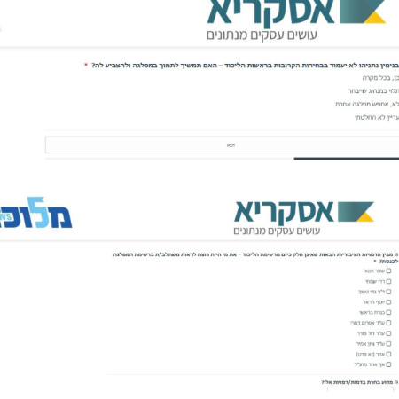 השאלות בסקר בקרב מתפקדי הליכוד