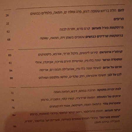 תפריט רובע א׳