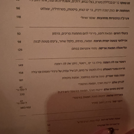 תפריט רובע א׳