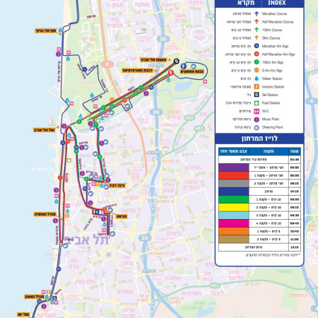 מפת מרתון תל אביב