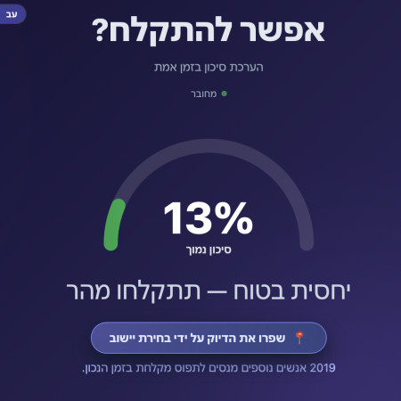 האם אפשר להתקלח? 
