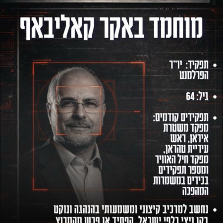 מוחמד באקר קאליבאף, יו''ר הפרלמנט האיראני